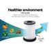 Devanti Handheld Vacuum Cleaner Stick Cordless Car Vacuum 2-Speed HEPA Filter -Home Living Store - -  