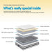 Giselle Bedding 21cm Mattress Pillow Top King -Home Living Store - -  