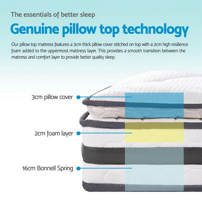 Giselle Bedding 21cm Mattress Pillow Top King -Home Living Store - -  