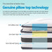 Giselle Bedding 21cm Mattress Pillow Top Single -Home Living Store - -  
