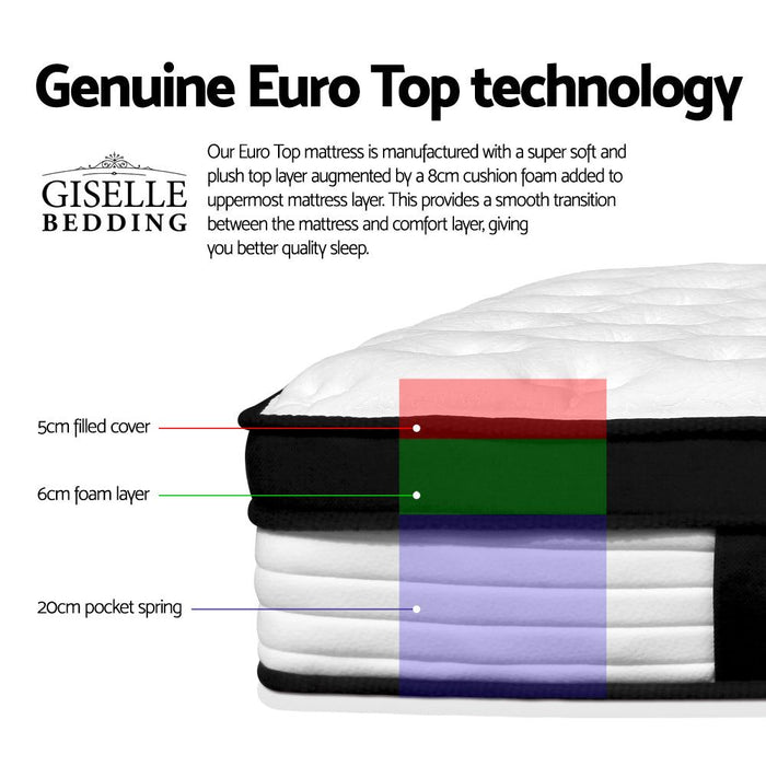 Giselle Bedding 31cm Mattress Euro Top King -Home Living Store - -  