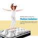 Giselle Bedding 32cm Mattress Euro Top Double -Home Living Store - -  