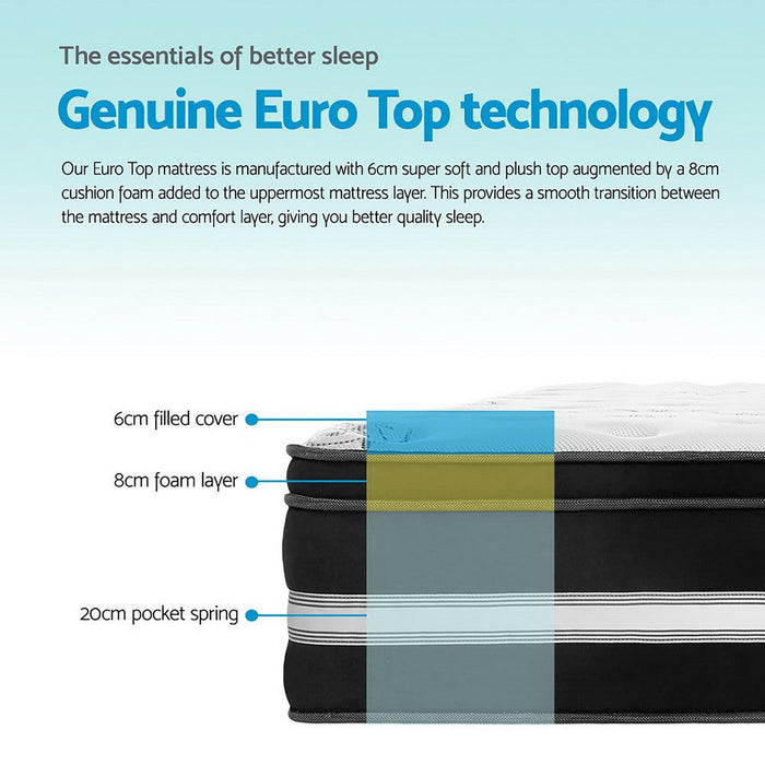 Giselle Bedding 34cm Mattress Cool Gel Memory Foam King Single -Home Living Store - -  