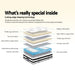 Giselle Bedding 34cm Mattress Euro Top Pocket Spring Super King -Home Living Store - -  