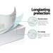 Giselle Bedding Mattress Protector Bamboo Double -Home Living Store - -  
