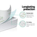 Giselle Bedding Mattress Protector Bamboo Single -Home Living Store - -  