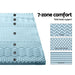 Giselle Bedding Memory Foam Mattress Topper 7-Zone 5cm Queen -Home Living Store - -  
