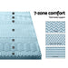 Giselle Bedding Memory Foam Mattress Topper 7-Zone 8cm Single -Home Living Store - -  