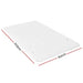 Giselle Bedding Queen Size Electric Blanket Polyester -Home Living Store - -  