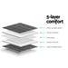 Giselle Weighted Blanket 7KG Adult -Home Living Store - -  