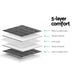 Giselle Weighted Blanket 9KG Adult -Home Living Store - -  