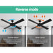 Devanti 52'' Ceiling Fan w/Remote - Black -Home Living Store - -  