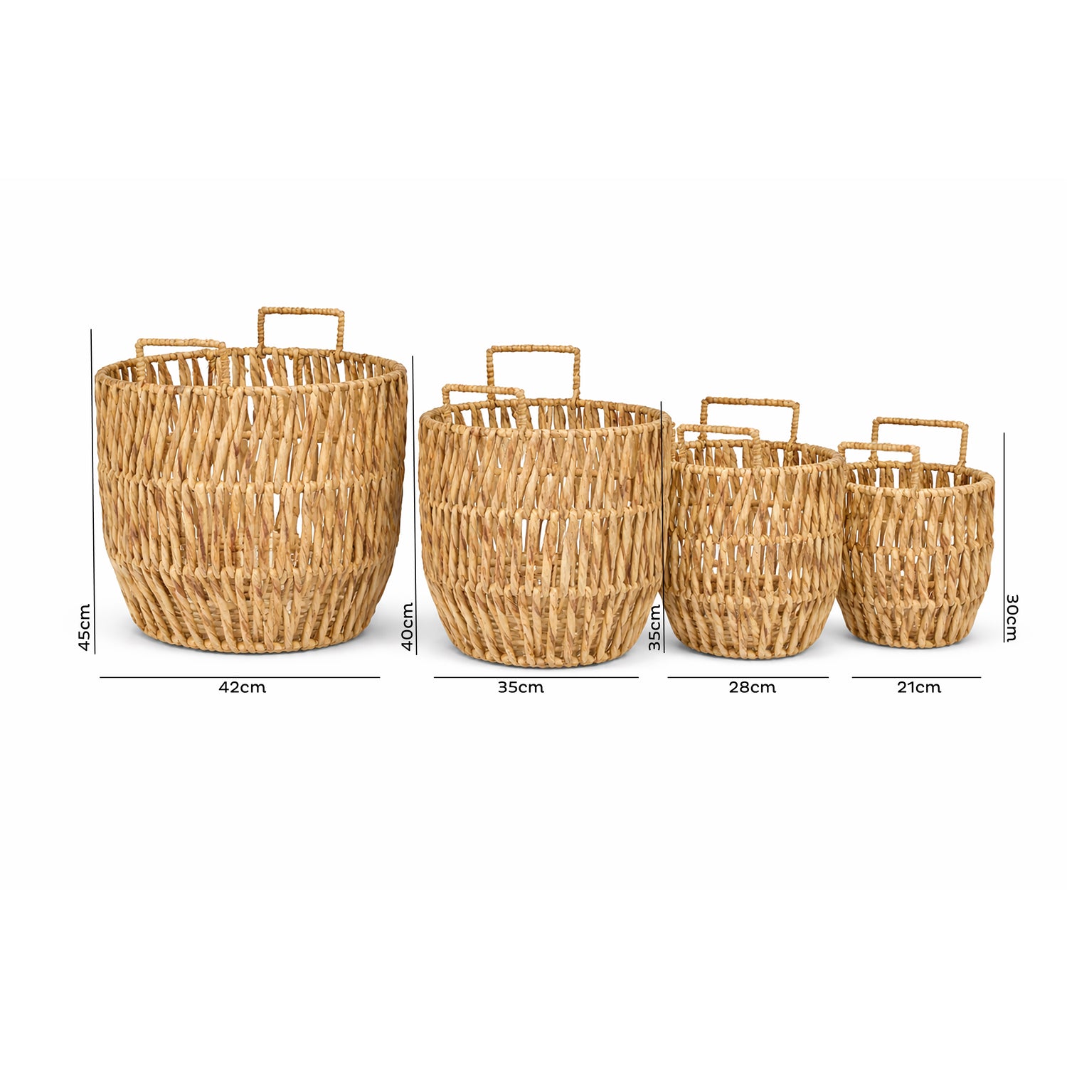 Individual Basket Sizes