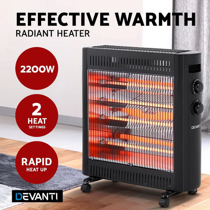 2200W Infrared Radiant Heater Portable Electric Convection Heating Panel Home Living Store