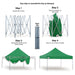 Wallaroo Gazebo Tent Marquee 3x3 Popup Outdoor - Green-Home Living Store- 